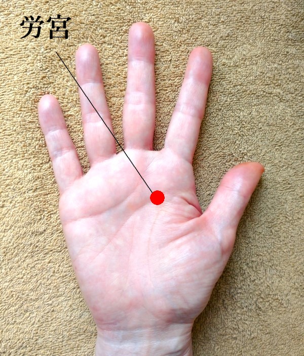 手を広げた状態で労宮の位置を示した図